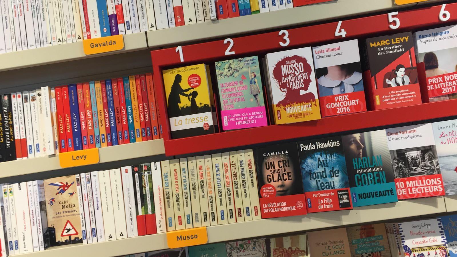 Presentador Interpretación perecer Les livres de poche, champions de l'été - Livres Hebdo