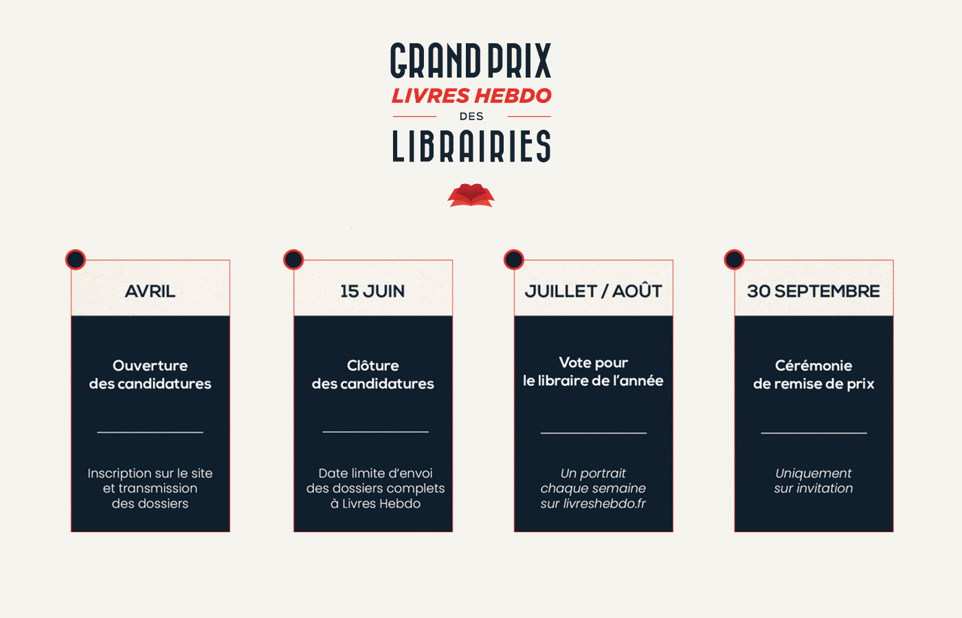 Lancement du 3e Grand Prix Livres Hebdo des Librairies Livres Hebdo