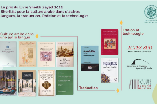 Sheikh Zayed Book Award 2022