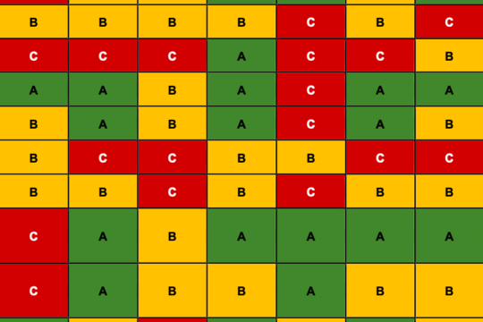 Capture d'écran tableau d'évaluation sites médiathèques - baromètre accessibilité 2023