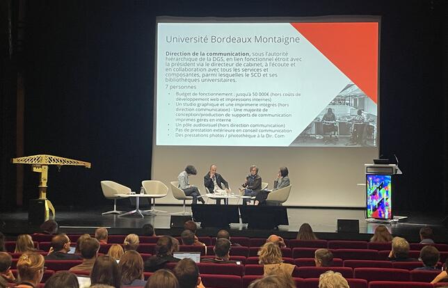 Congrès ADBU 2025 sur la communication