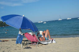 La lecture pendant les vacances