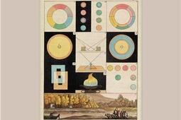 Affinités : un livre d'images : plus de 500 illustrations.jpg