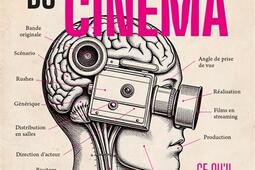 Anatomie du cinema  ce quil faut savoir avant d_Nouveau Monde editions_9782380946697.jpg