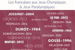 Championnes  les Francaises aux jeux Olympiques _Ramsay_9782812205149.jpg