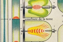 Courbure de la terre.jpg