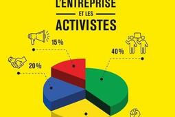 Entreprises et histoire n 117 Lentreprise et _Eska_9782747236539.jpg