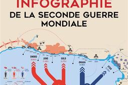 Infographie de la Seconde Guerre mondiale.jpg