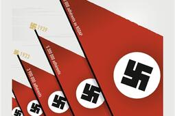 Infographie du nazisme_Passes composes_9791040406341.jpg