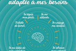 L'autohypnose adaptée à mes besoins : comment conditionner son cerveau pour réussir : 64 audios pour réussir.jpg