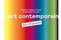 Lart contemporain  une infographie_CNRS Editions_9782271152503.jpg