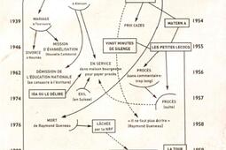 Lattentat poetique  actes du colloque du centen_Othello_9791095244370.jpg